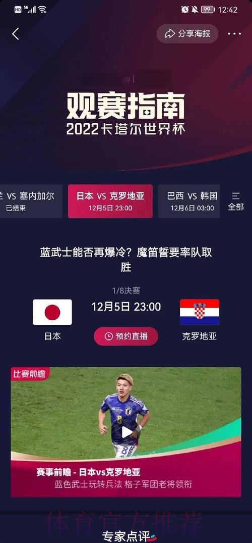 深入分析与预测:世界杯淘汰赛赛程全景解读 深入分析与预测:世界杯淘汰赛赛程全景解读