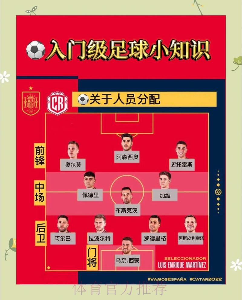 探索世界杯外围在线投注的最佳策略 探索世界杯外围在线投注的最佳策略
