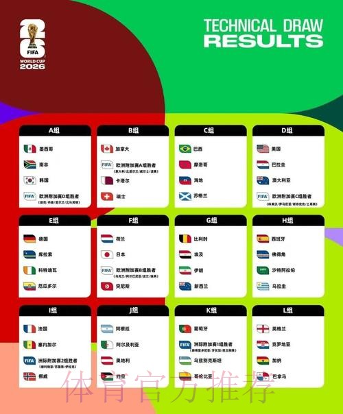 2026世界杯外围投注平台推荐与分析 2026世界杯外围投注平台推荐与分析