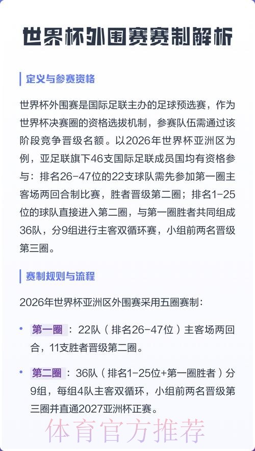 如何选择优质世界杯外围官网? 如何选择优质世界杯外围官网?