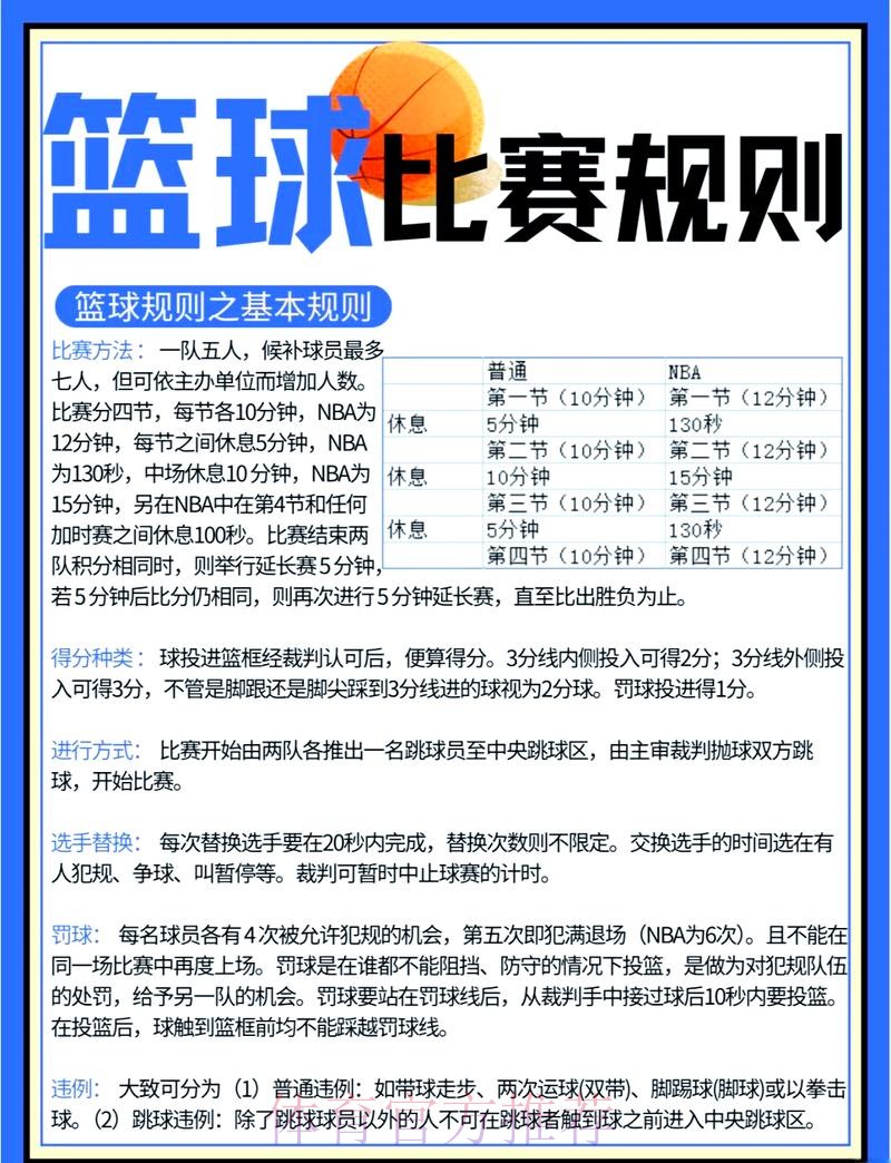 全面解析篮球世界杯投注规则与技巧 全面解析篮球世界杯投注规则与技巧