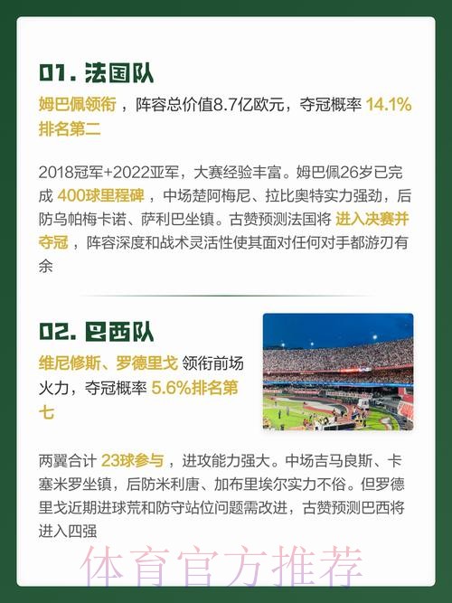 2026世界杯预测免费指南与分析 2026世界杯预测免费指南与分析