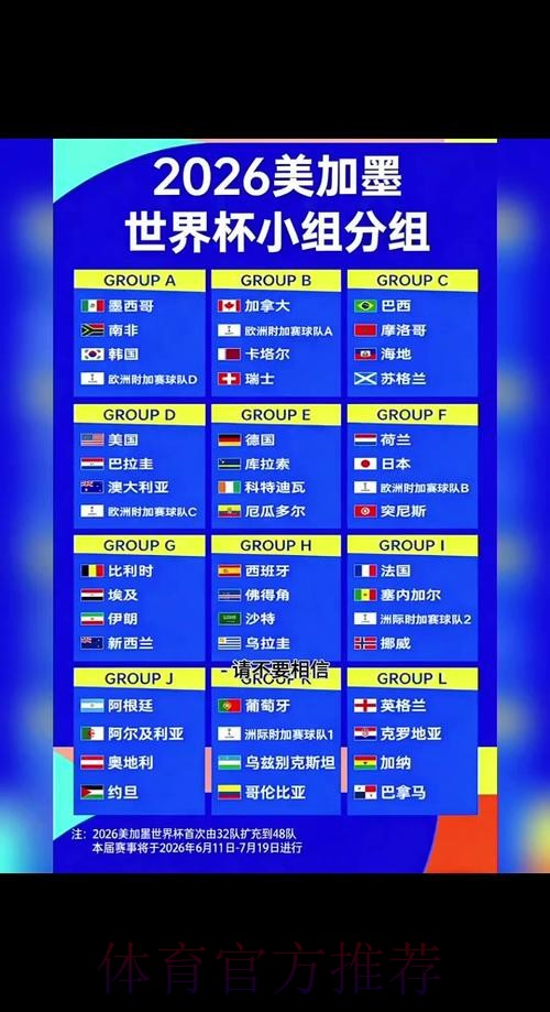 2026世界杯直播注册指南与流程详解 2026世界杯直播注册指南与流程详解