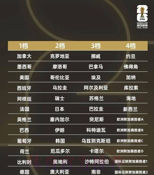 全面解析世界杯下注分析入口地址 全面解析世界杯下注分析入口地址