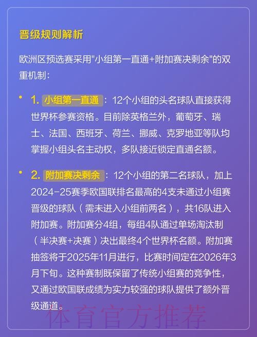全面解析世界杯下注分析入口地址 全面解析世界杯下注分析入口地址