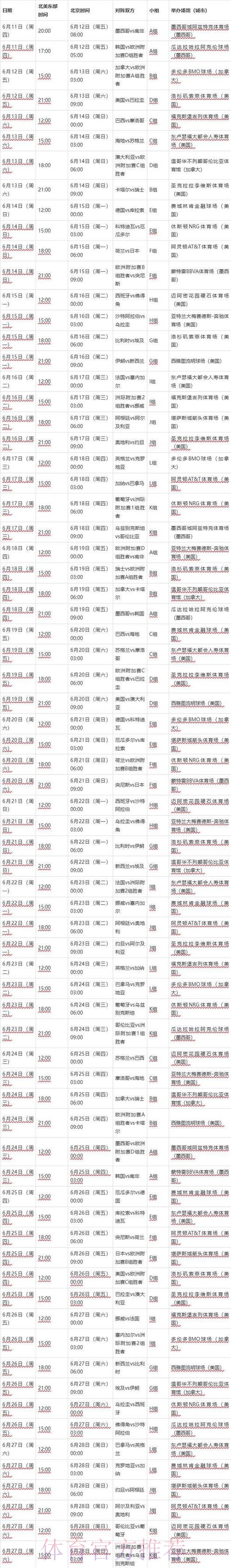 详解2026年世界杯赛程列表安排 详解2026年世界杯赛程列表安排