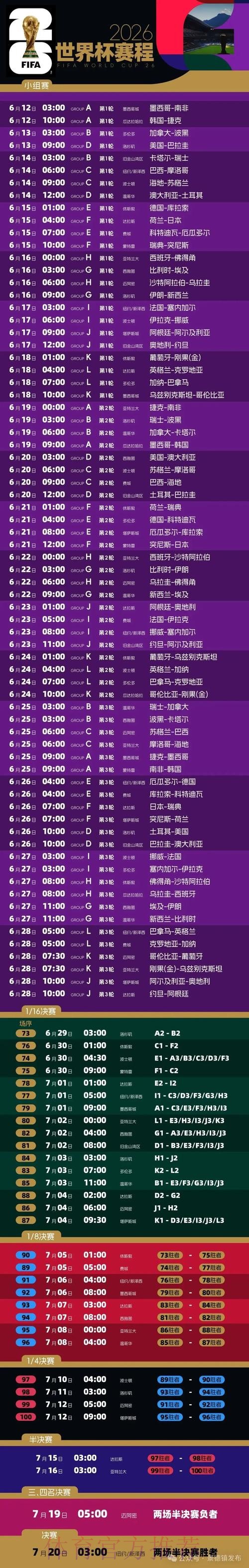 2026年世界杯比赛时间表深度解析与预测 2026年世界杯比赛时间表深度解析与预测